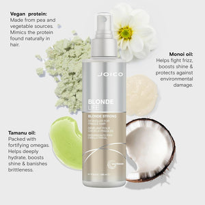 JOICO BLONDE LIFE BLONDE STRONG 200 ML