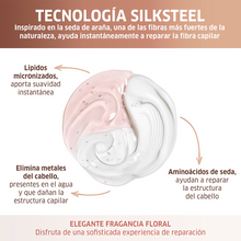 Cargar imagen en el visor de la galería, WELLA FUSION ACONDICIONADOR, 200 ML