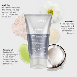 JOICO BLONDE LIFE SILVER MASK 150 ML