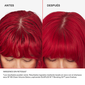 OLAPLEX NO. 4D DRY SHAMPOO, 178g