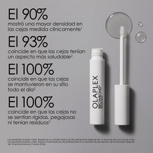 Cargar imagen en el visor de la galería, OLAPLEX BROWBOND BUILDING SERUM, FORTALECEDOR DE CEJAS 3.5 ML