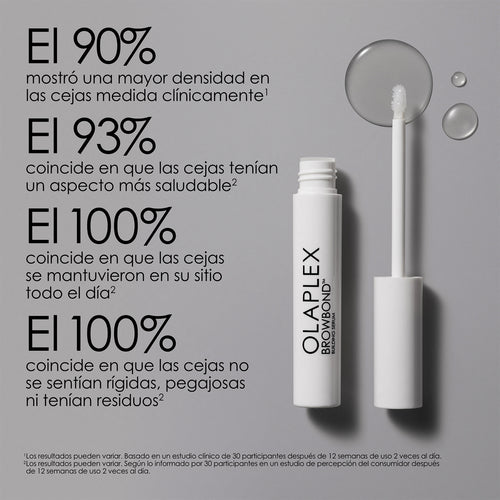 OLAPLEX BROWBOND BUILDING SERUM, FORTALECEDOR DE CEJAS 3.5 ML