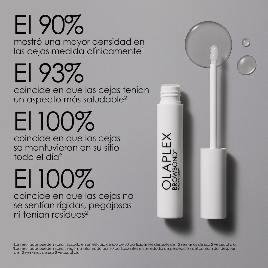 OLAPLEX BROWBOND BUILDING SERUM, FORTALECEDOR DE CEJAS 3.5 ML
