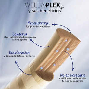 wella wellaplex No3 beauty art mexico