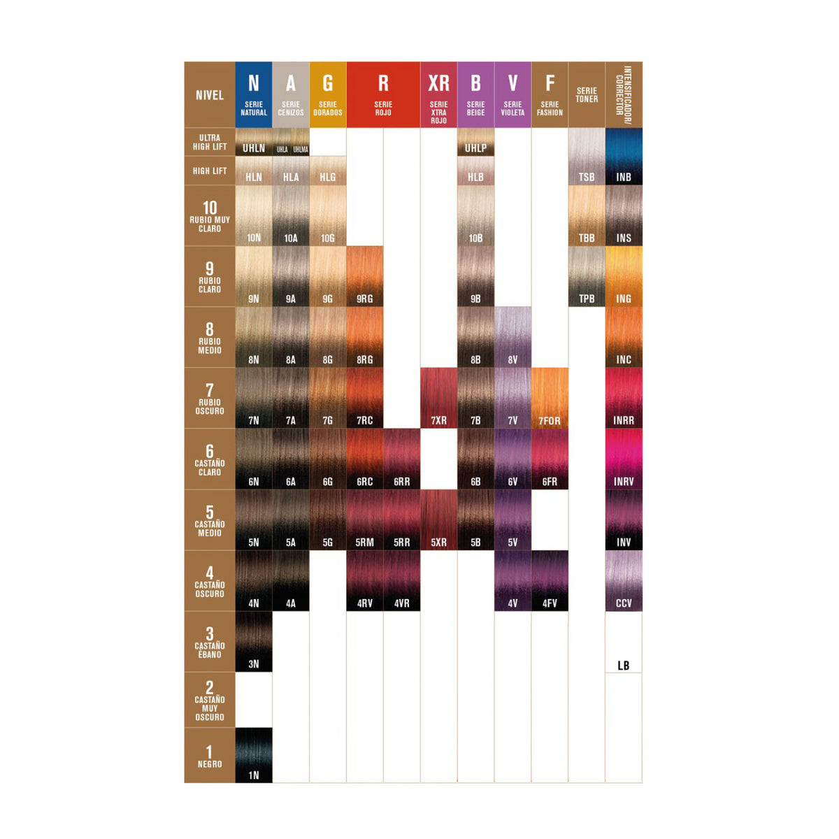 Joico Vero Color Chart JOICO Vero K PAK Age Defy 6MB+ 2.5oz